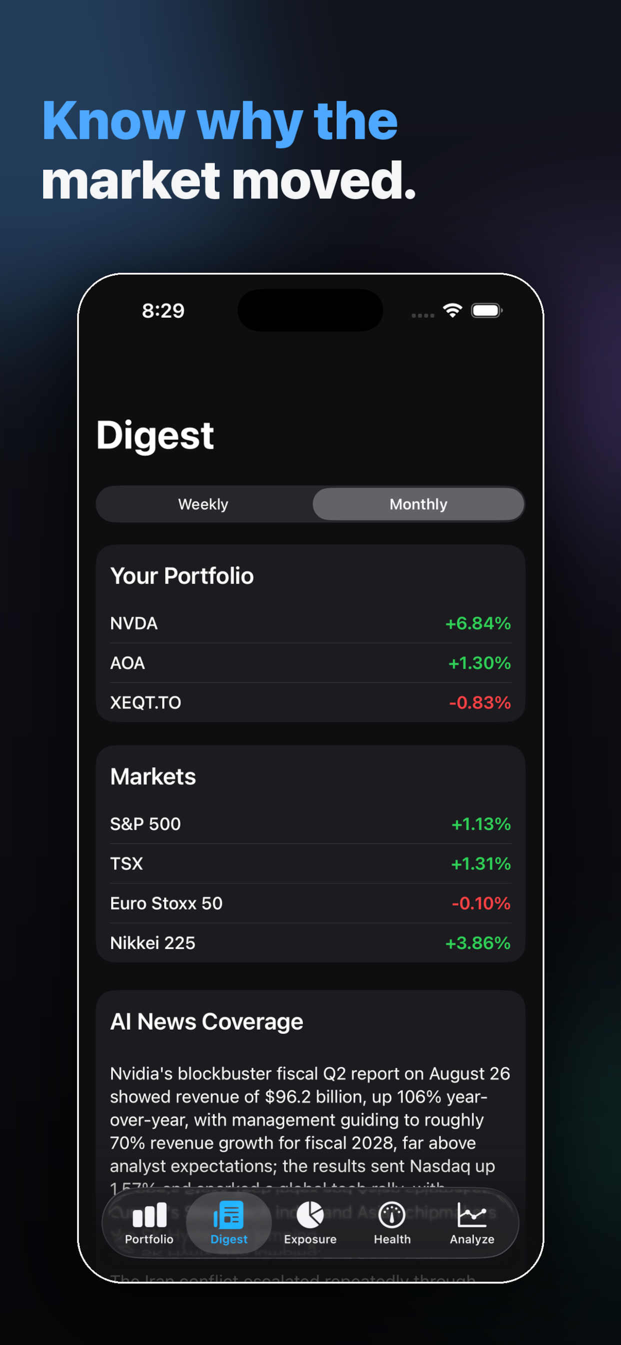 Digest tab โ weekly and monthly recap with AI news coverage