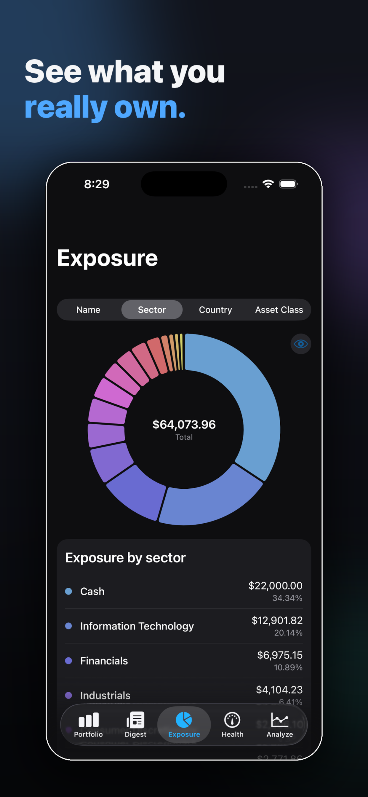 Exposure tab โ look-through exposure by sector