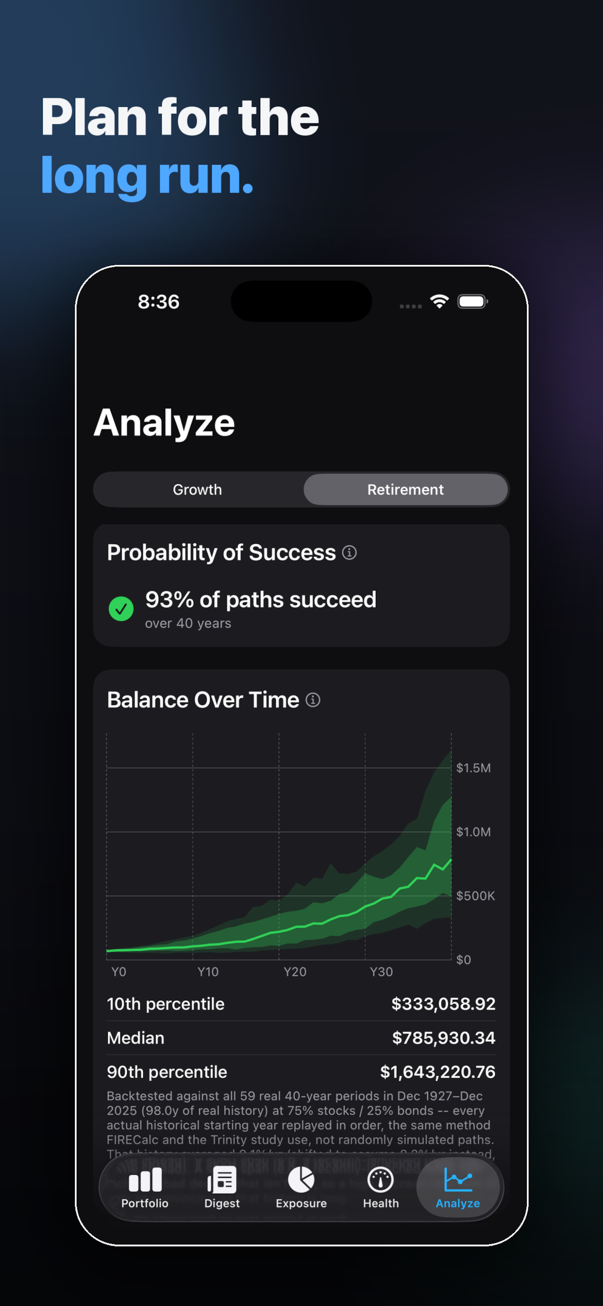 Retirement tab โ safe withdrawal rate simulation